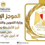 جامعة حلوان الأهلية تكرّم طلاب برنامج التكنولوجيا الحيوية والهندسة الوراثية الفائزين بمسابقة SOLE بدعم من وزارة الشباب والرياضةفي